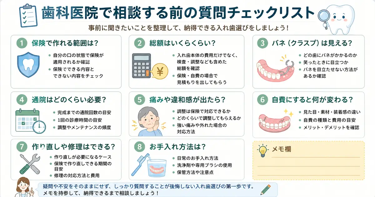 入れ歯を歯科医院で相談する前に確認したい費用や通院回数などの質問チェックリスト画像